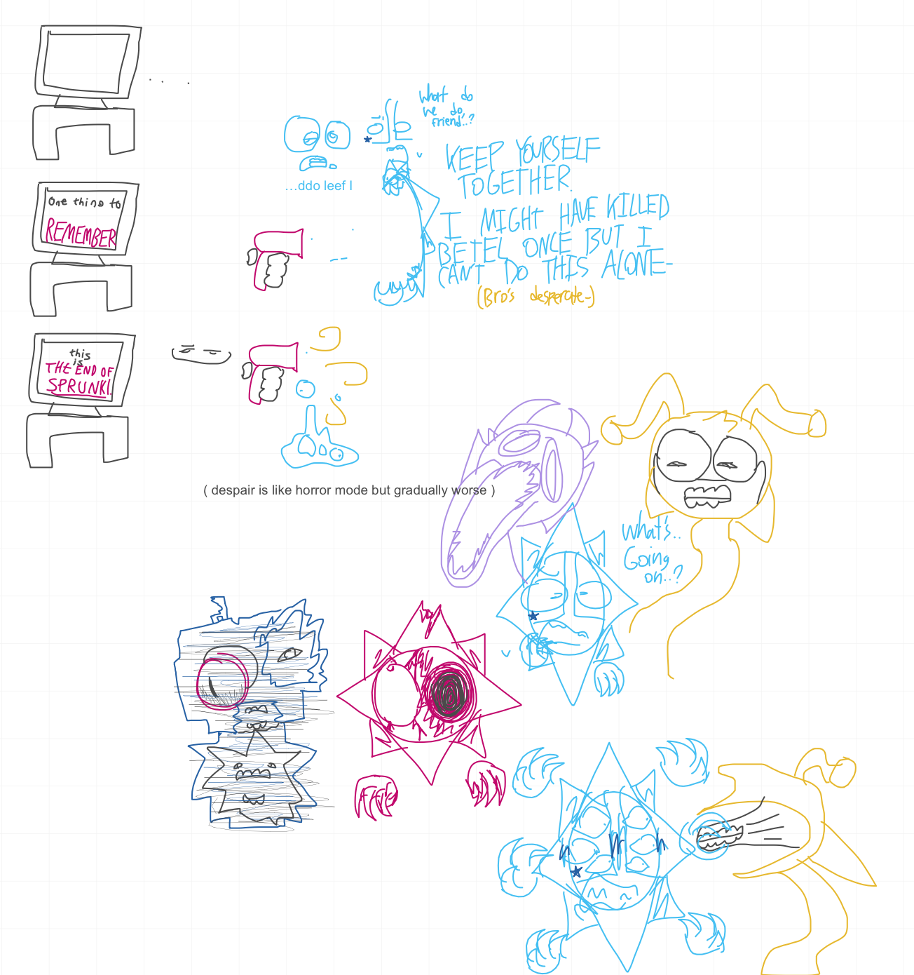 Post by @G00ber_Sun_LOLZ - Whiteboard Fox