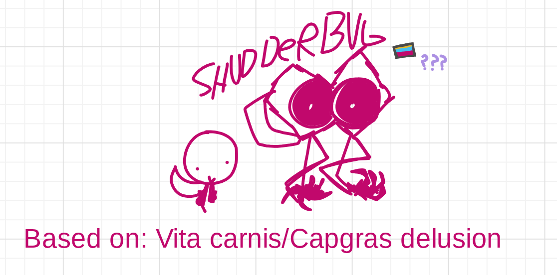 Post by @Chaotixdaboiagain - Whiteboard Fox