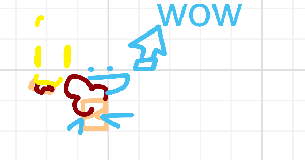 Post by @YellowCube - Whiteboard Fox