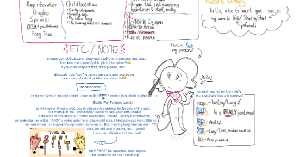 Post by @Epically_Keii - Whiteboard Fox
